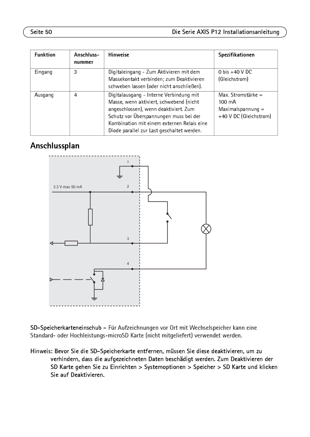 Axis Communications P1214-E, P1224-E, P1204 manual Anschlussplan, Angeschlossen, wenn deaktiviert. Zum Maximalspannung = 