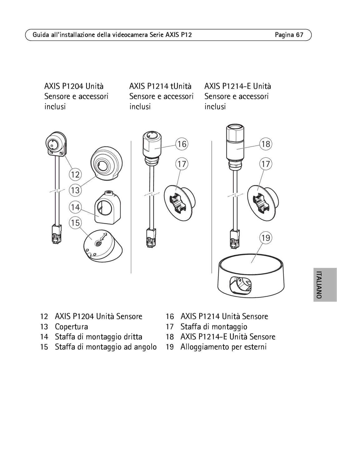 Axis Communications P1214-E, P1224-E manual Axis P1204 Unità Axis P1214 tUnità 