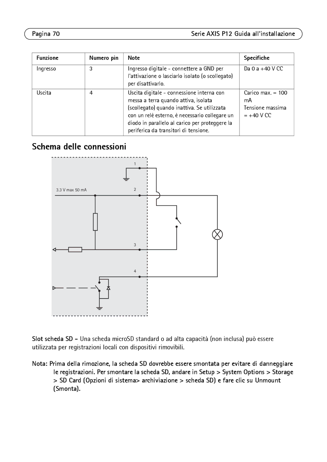 Axis Communications P1214-E, P1224-E, P1204 manual Schema delle connessioni 