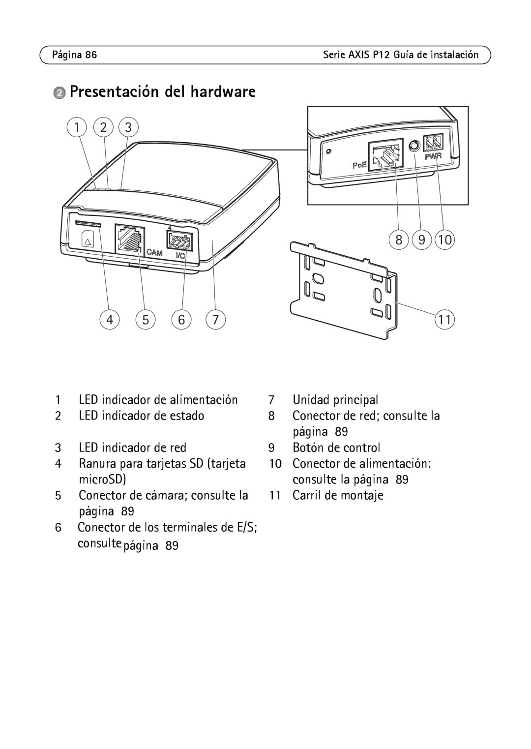 Axis Communications P1214-E, P1224-E, P1204 manual Presentación del hardware 