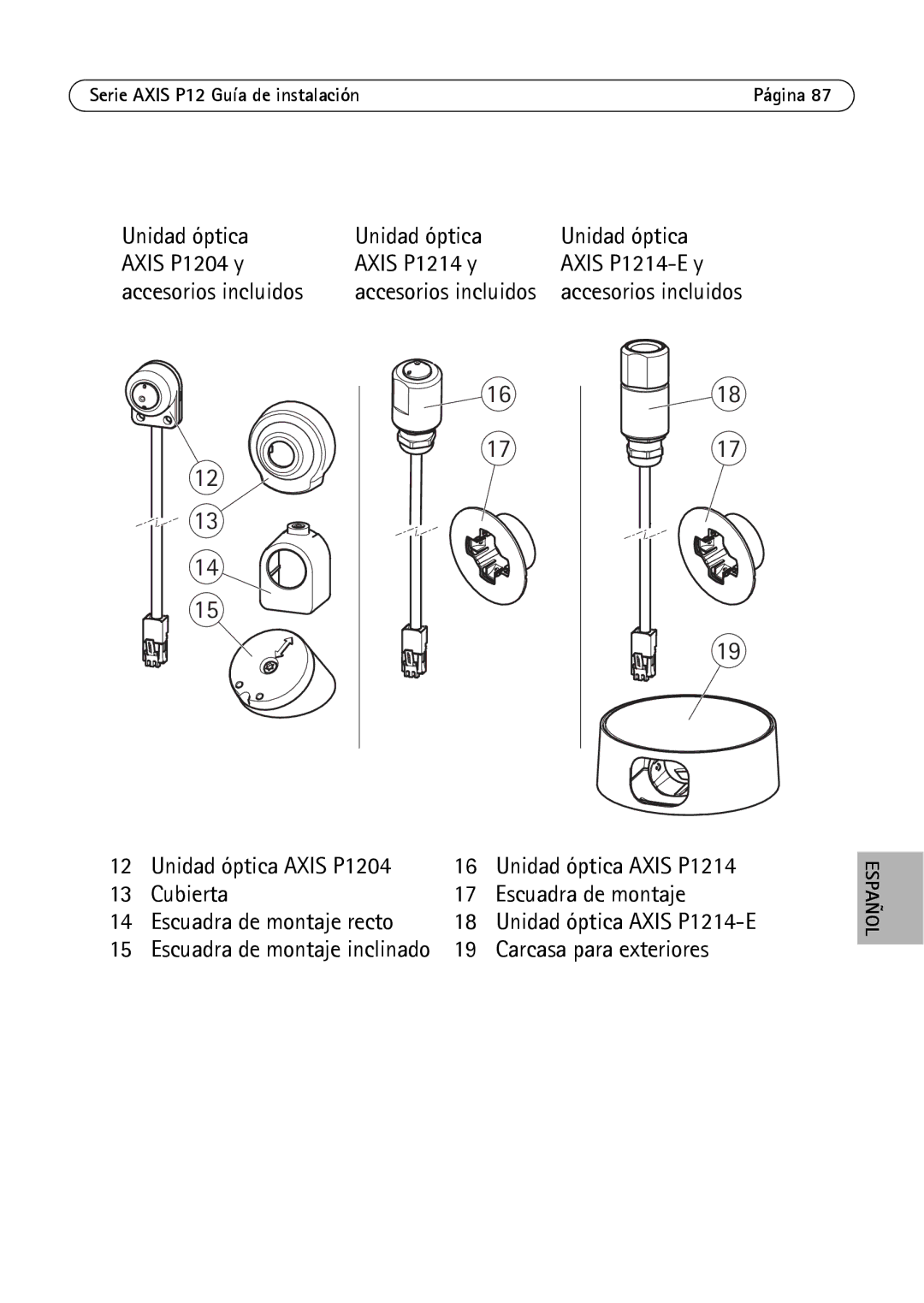 Axis Communications P1214-E, P1224-E manual Unidad óptica Axis P1204 