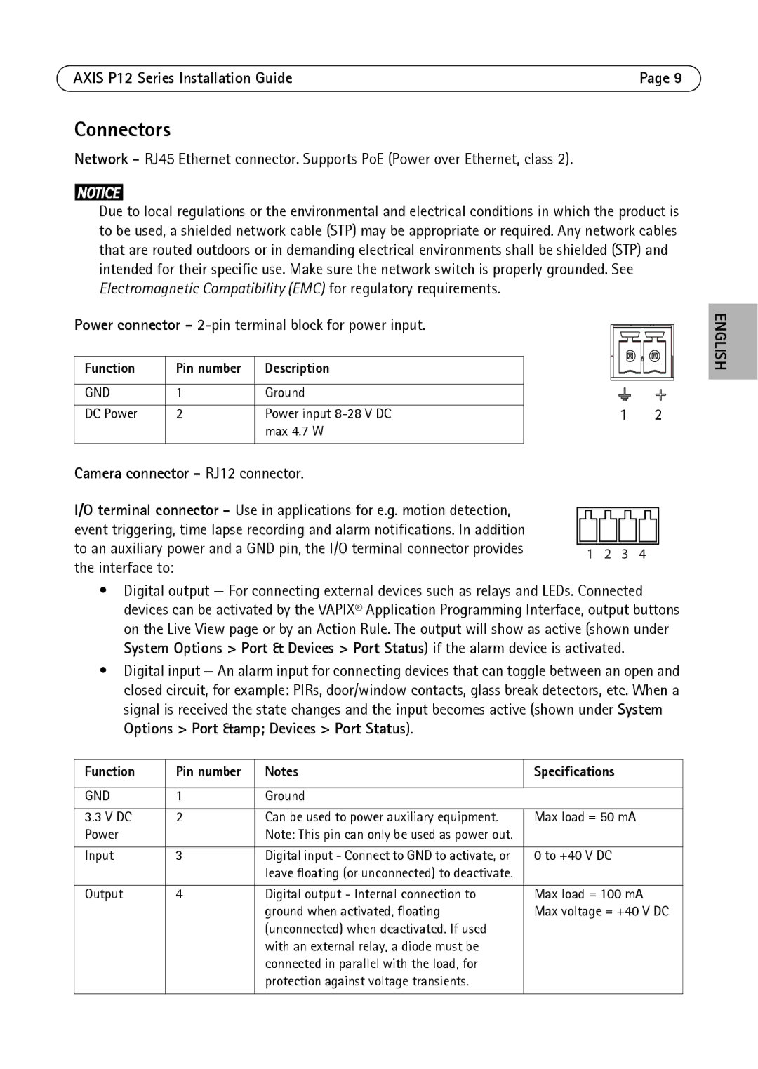 Axis Communications P1224-E, P1214-E, P1204 manual Connectors, Function, Description, Specifications 