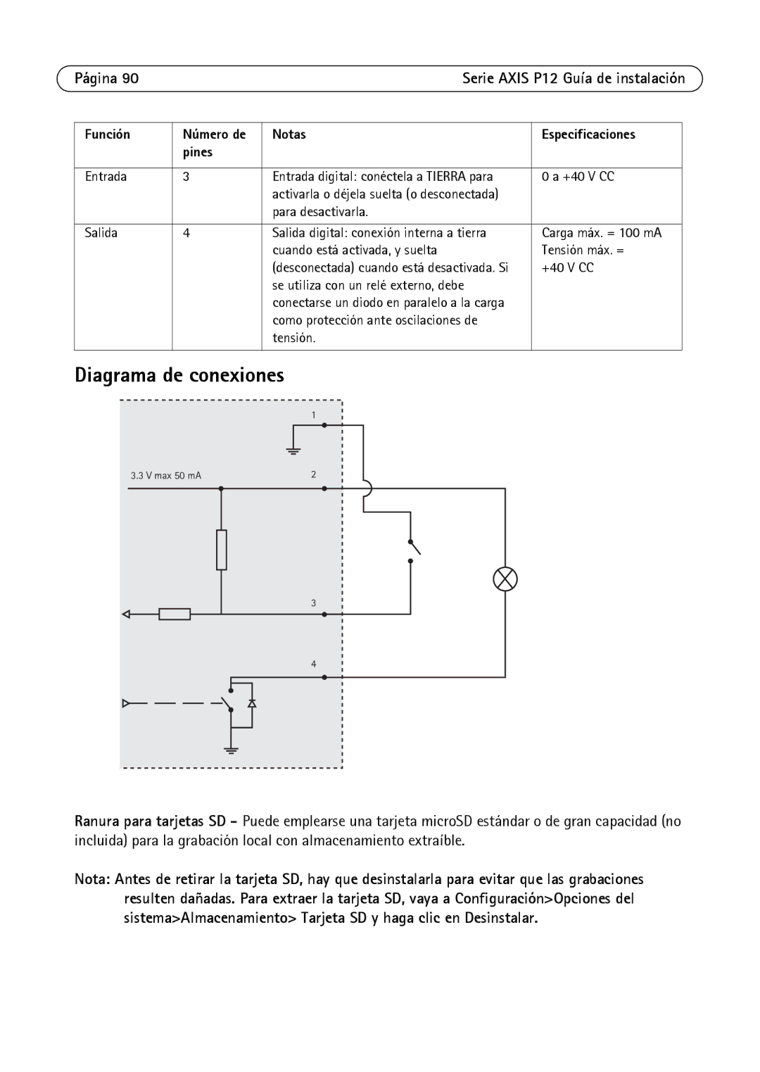 Axis Communications P1214-E, P1224-E, P1204 manual Diagrama de conexiones 