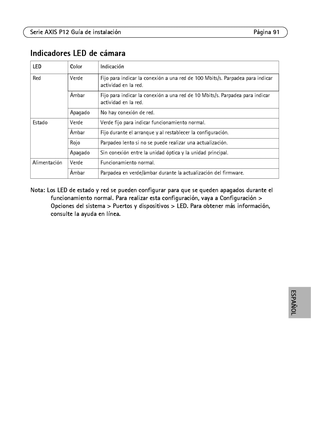 Axis Communications P1204, P1214-E, P1224-E manual Indicadores LED de cámara, Color Indicación 