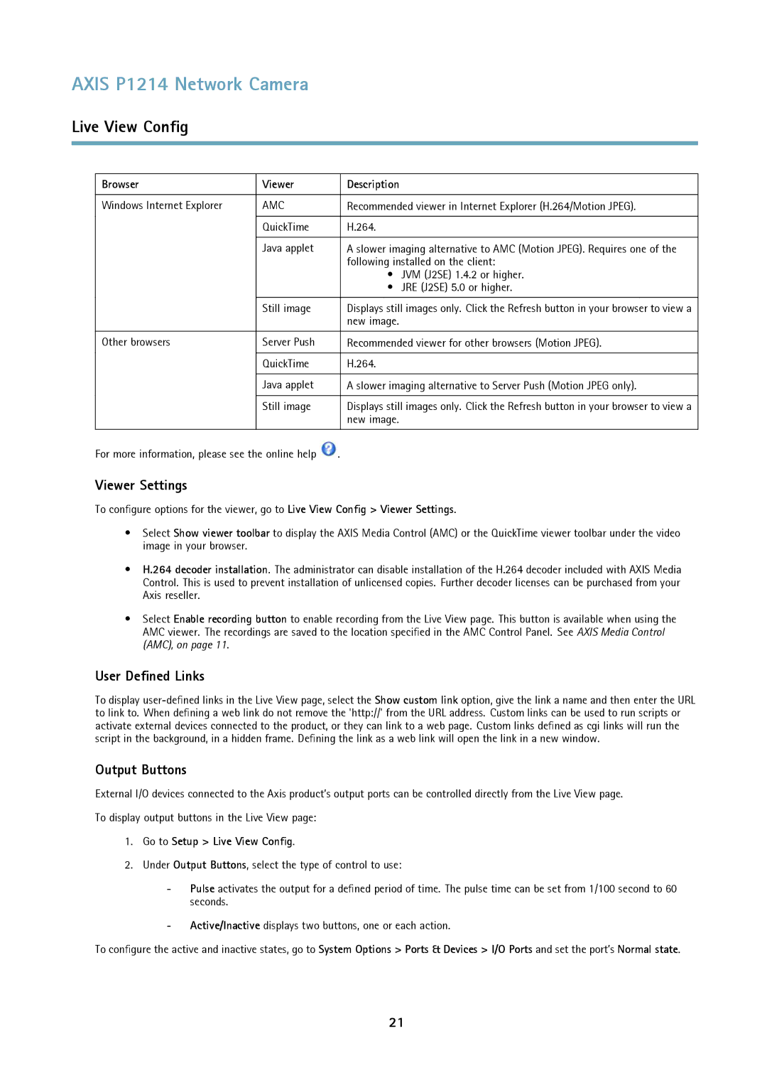 Axis Communications P1214-E user manual Viewer Settings, User Defined Links, Output Buttons, Browser Viewer Description 