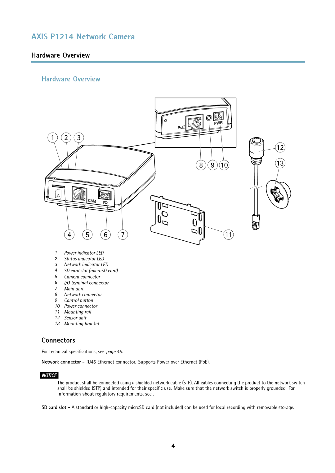 Axis Communications P1214-E user manual Hardware Overview, Connectors 