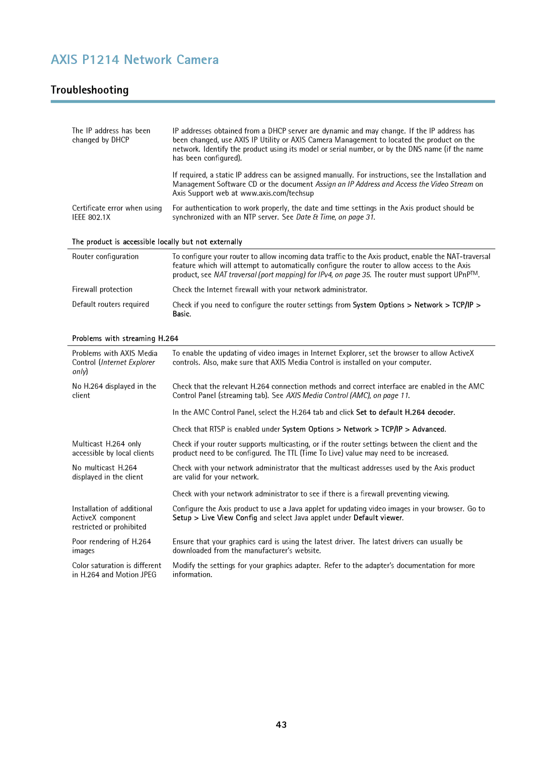 Axis Communications P1214-E Product is accessible locally but not externally, Basic, Problems with streaming H.264 