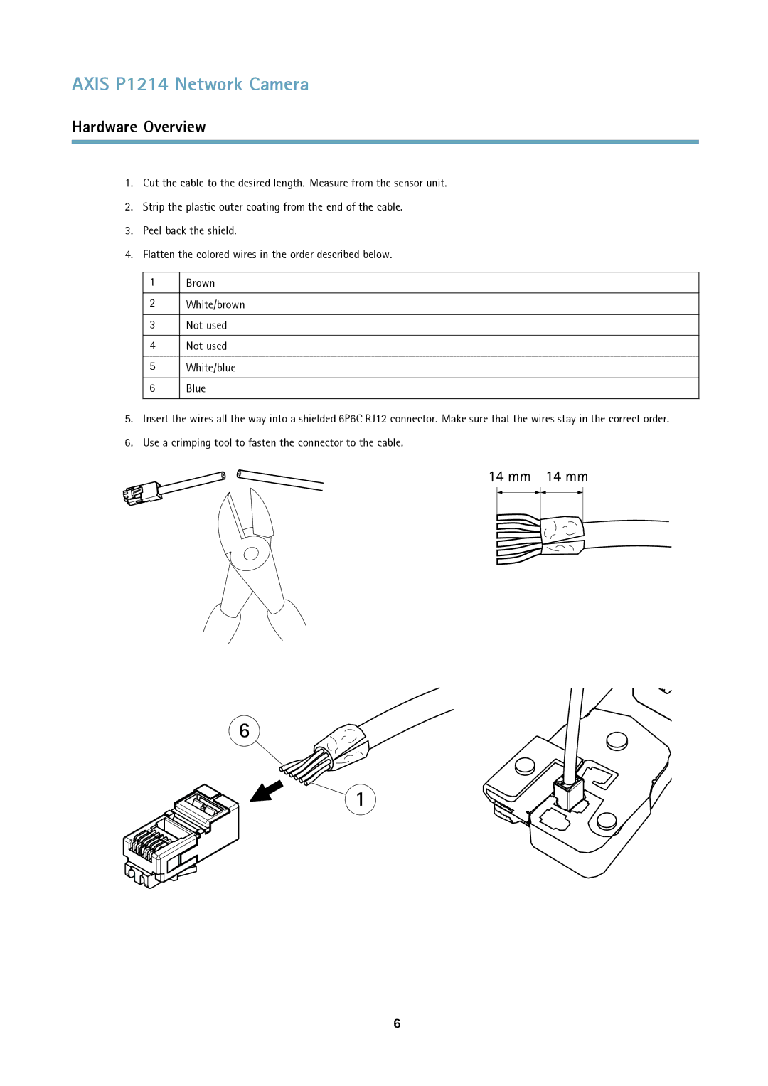 Axis Communications P1214-E user manual Axis P1214 Network Camera 