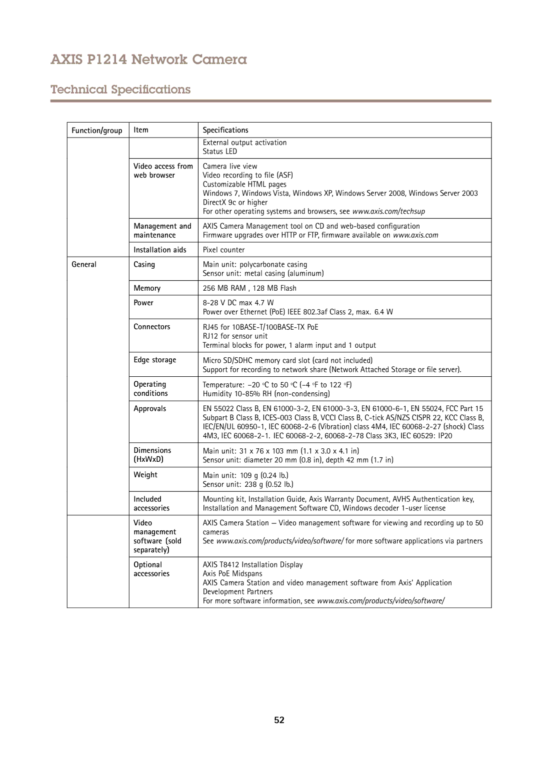 Axis Communications P1214 Function/group Specifications, Web browser, Maintenance Installation aids, General Casing, Power 