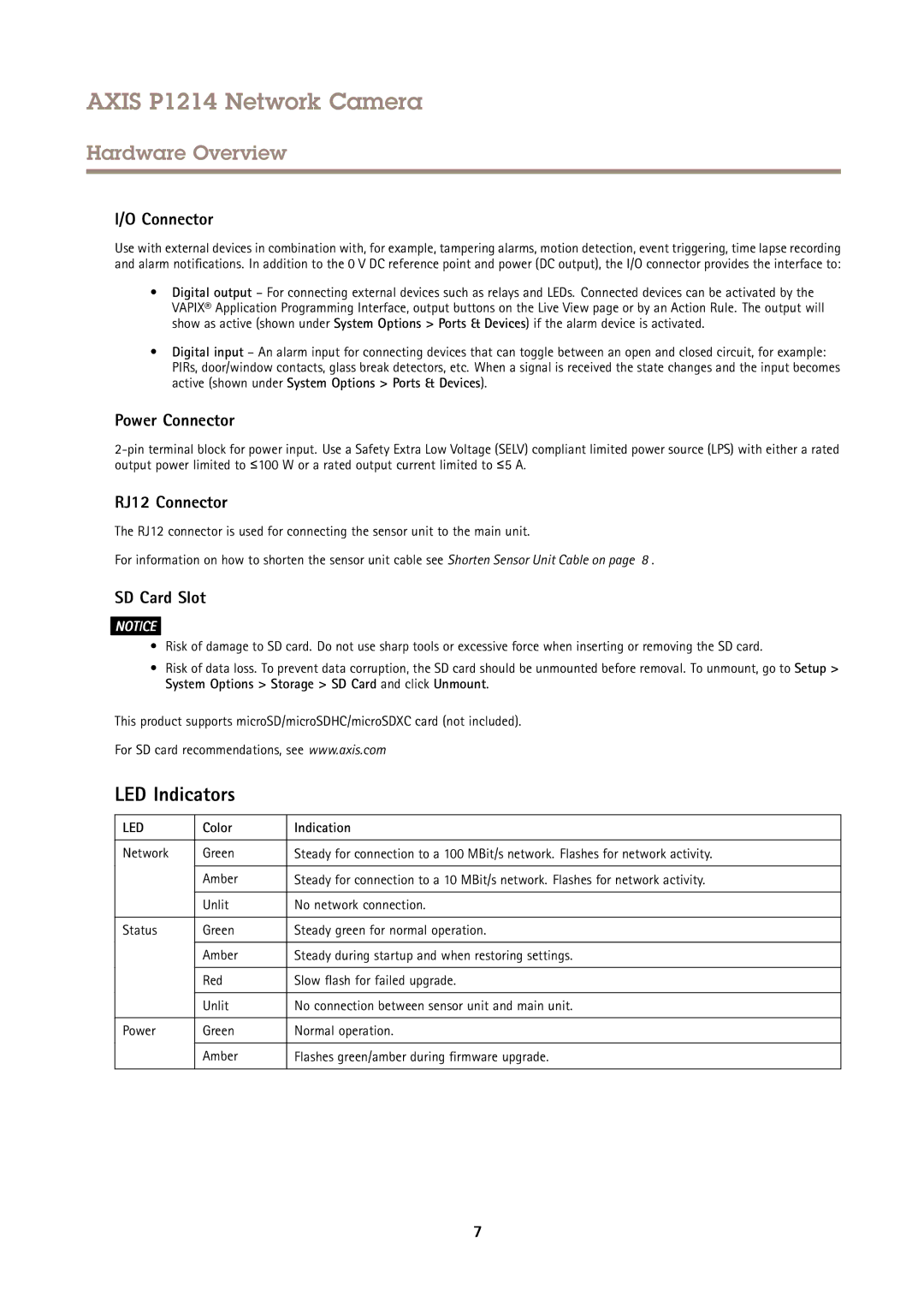 Axis Communications P1214 user manual LED Indicators, Power Connector, RJ12 Connector, SD Card Slot 