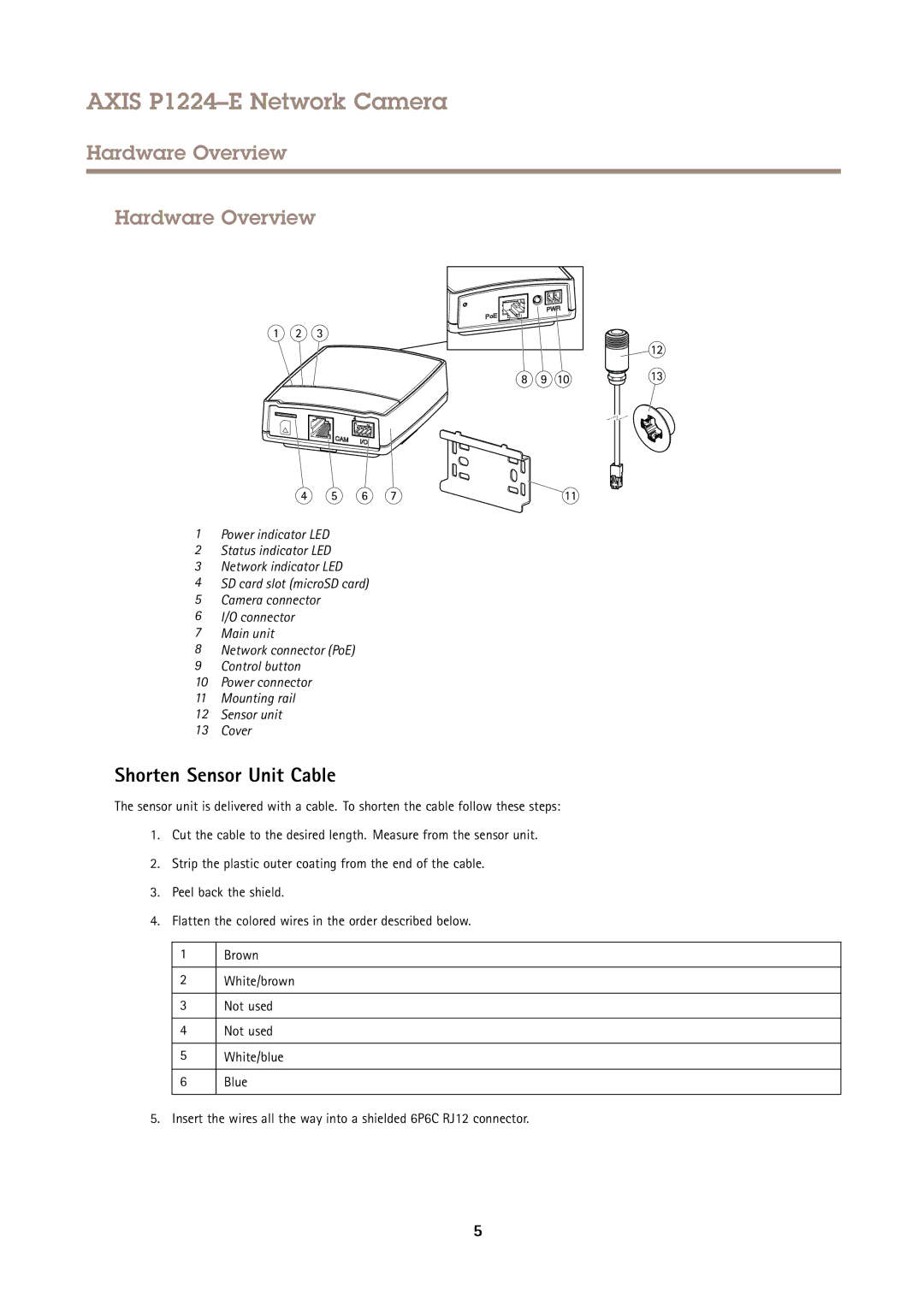 Axis Communications P1224-E user manual Hardware Overview, Shorten Sensor Unit Cable 