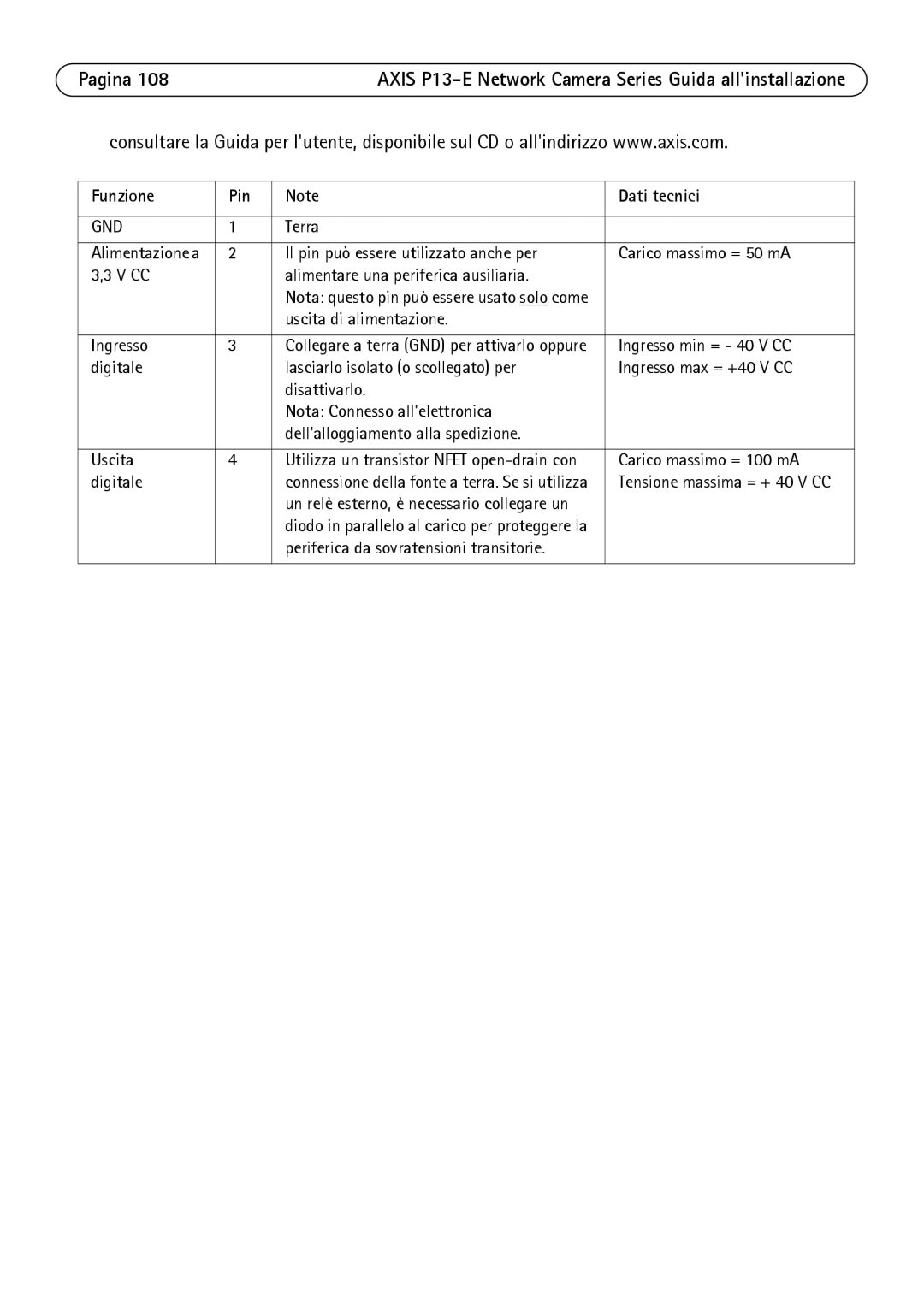 Axis Communications P1343-E, P1347-E, P13-E manual Funzione Pin Dati tecnici, Digitale 