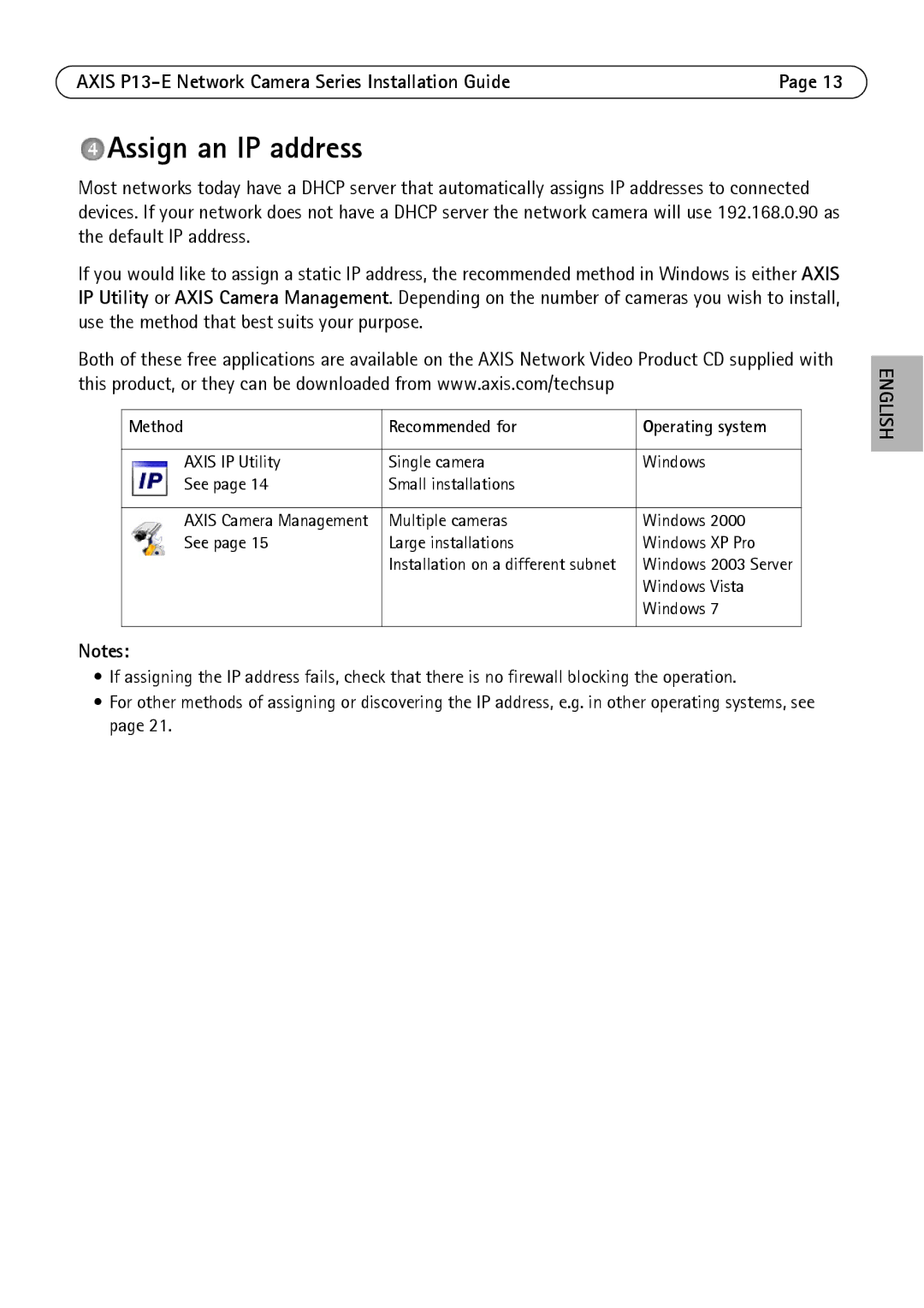 Axis Communications P1347-E, P1343-E, P13-E manual Assign an IP address, Method Recommended for 