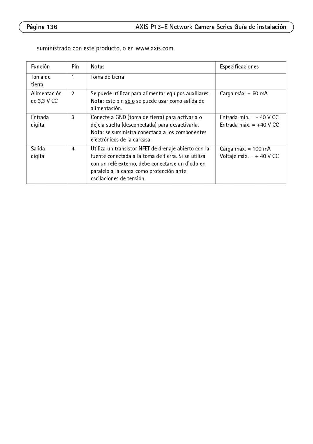 Axis Communications P1347-E, P1343-E, P13-E manual Función Pin Notas Especificaciones 