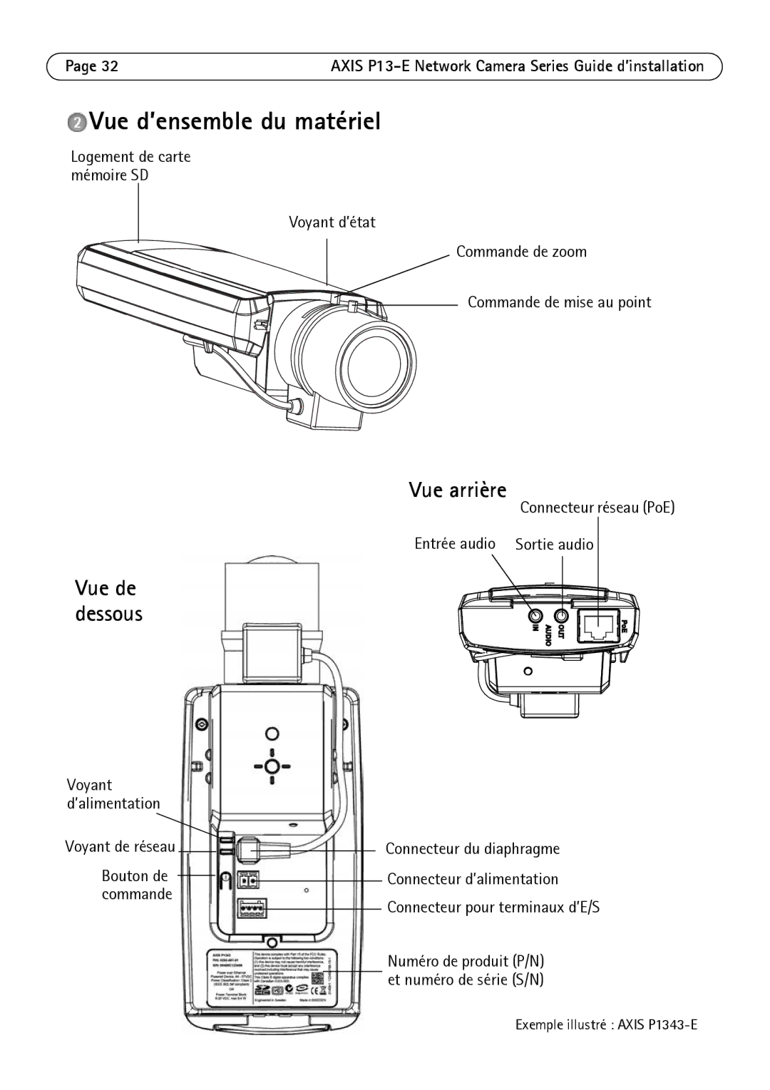 Axis Communications P13-E, P1343-E, P1347-E manual Vue d’ensemble du matériel, Vue arrière 