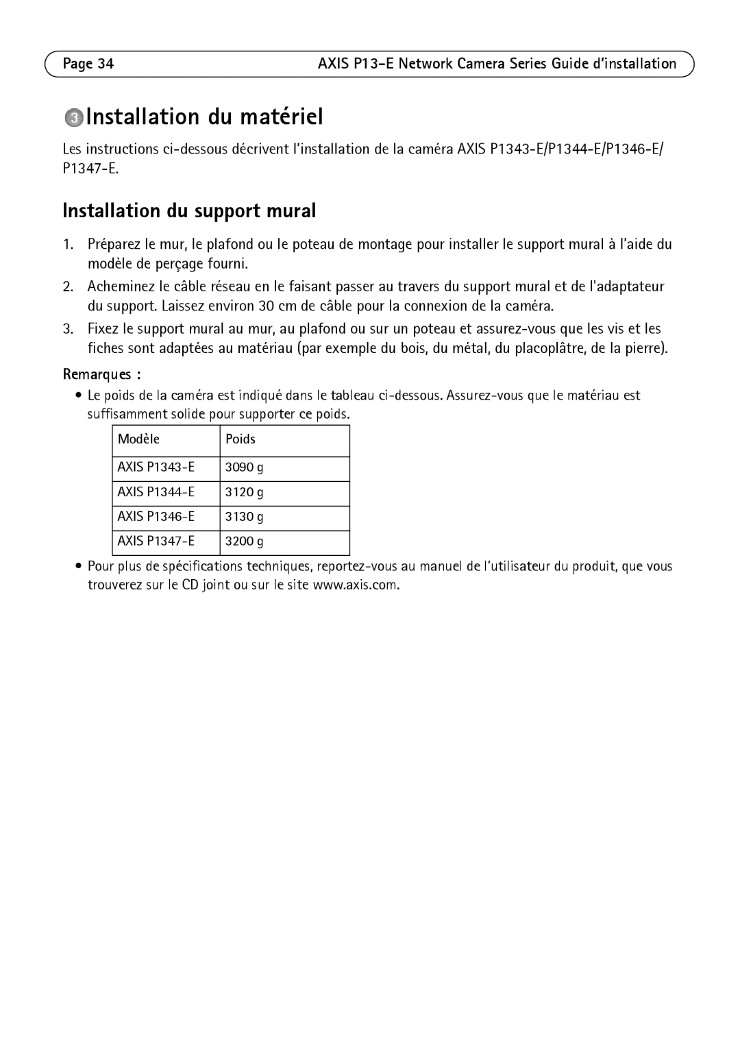 Axis Communications P1347-E, P1343-E, P13-E manual Installation du matériel, Installation du support mural, Modèle Poids 