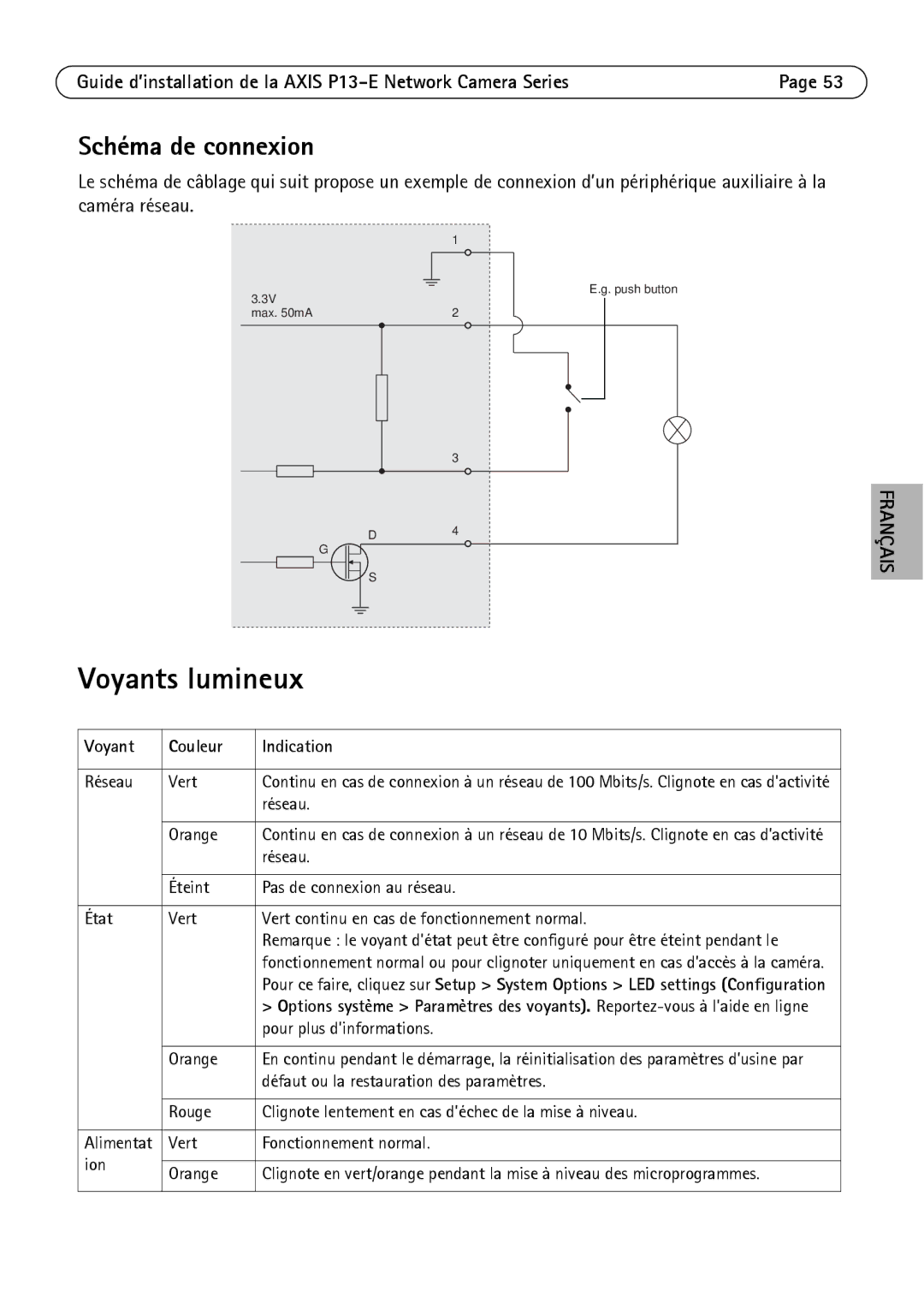 Axis Communications P13-E, P1343-E, P1347-E manual Voyants lumineux, Schéma de connexion, Voyant Couleur Indication 