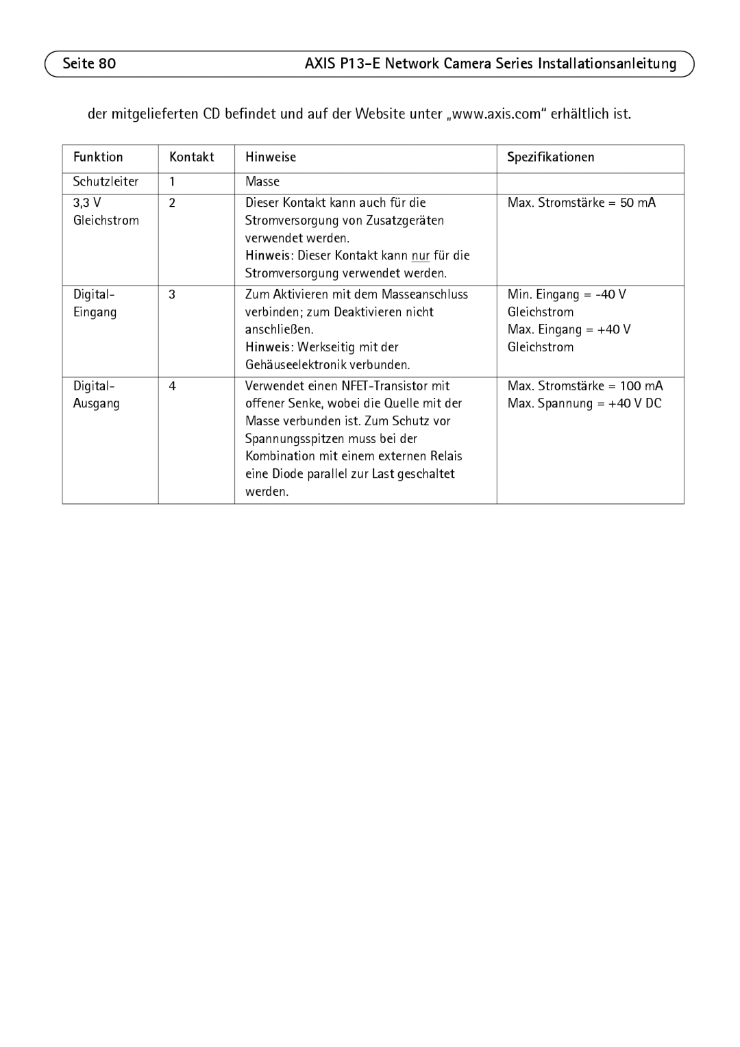 Axis Communications P13-E, P1343-E, P1347-E manual Funktion Kontakt Hinweise Spezifikationen 