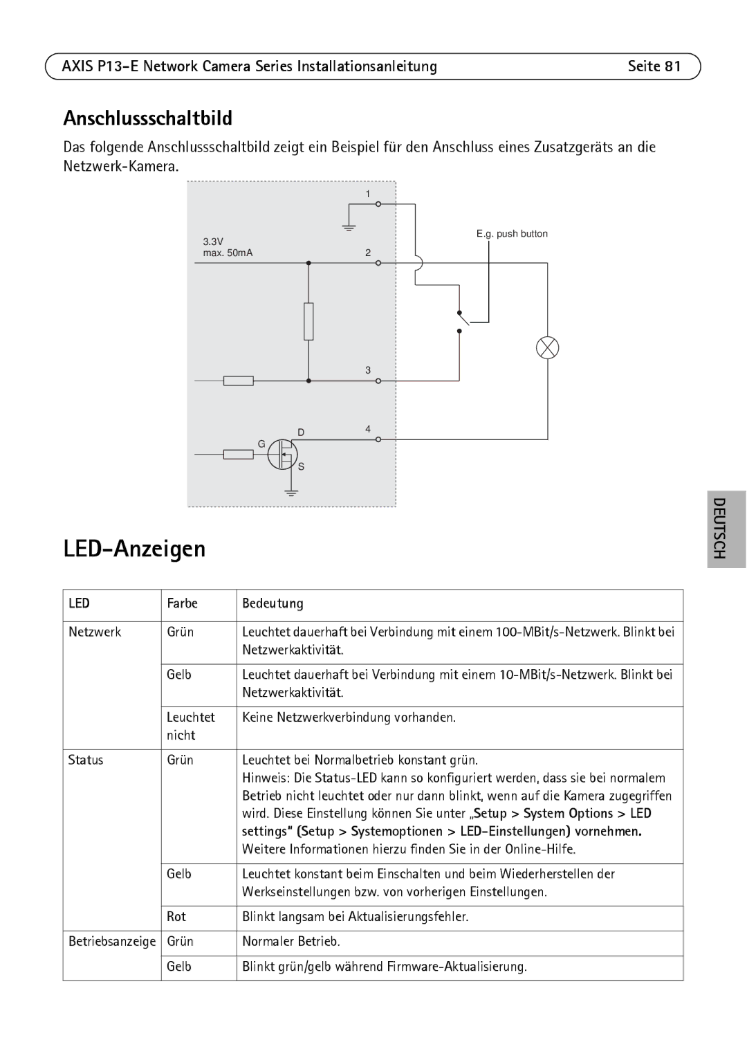 Axis Communications P1343-E, P1347-E, P13-E manual LED-Anzeigen, Anschlussschaltbild, Farbe Bedeutung 