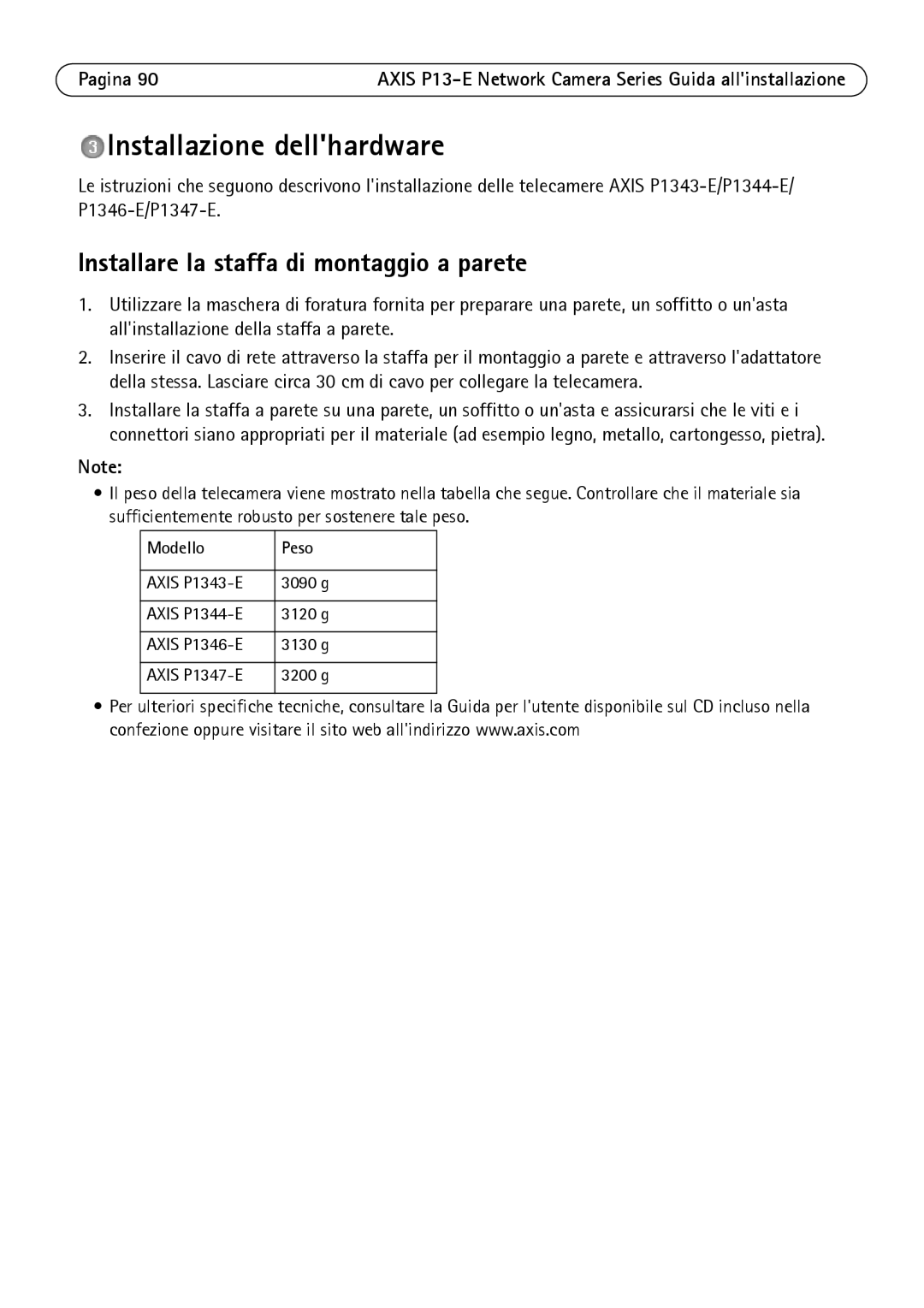 Axis Communications P1343-E, P1347-E Installazione dellhardware, Installare la staffa di montaggio a parete, Modello Peso 