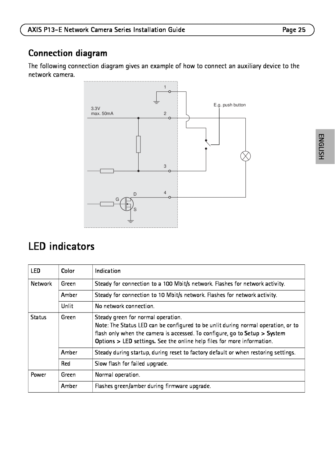 Axis Communications P1347-E, P1343-E, P13-E manual LED indicators, Connection diagram, Color, Indication 