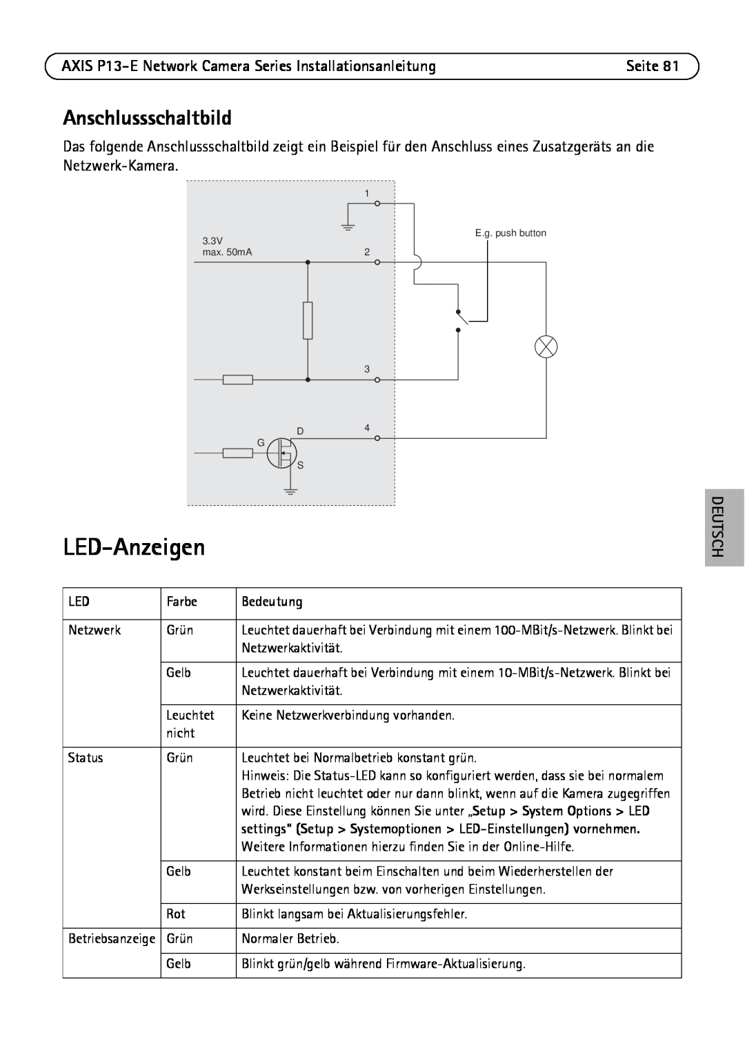 Axis Communications P1343-E, P1347-E, P13-E manual LED-Anzeigen, Anschlussschaltbild, Farbe, Bedeutung 