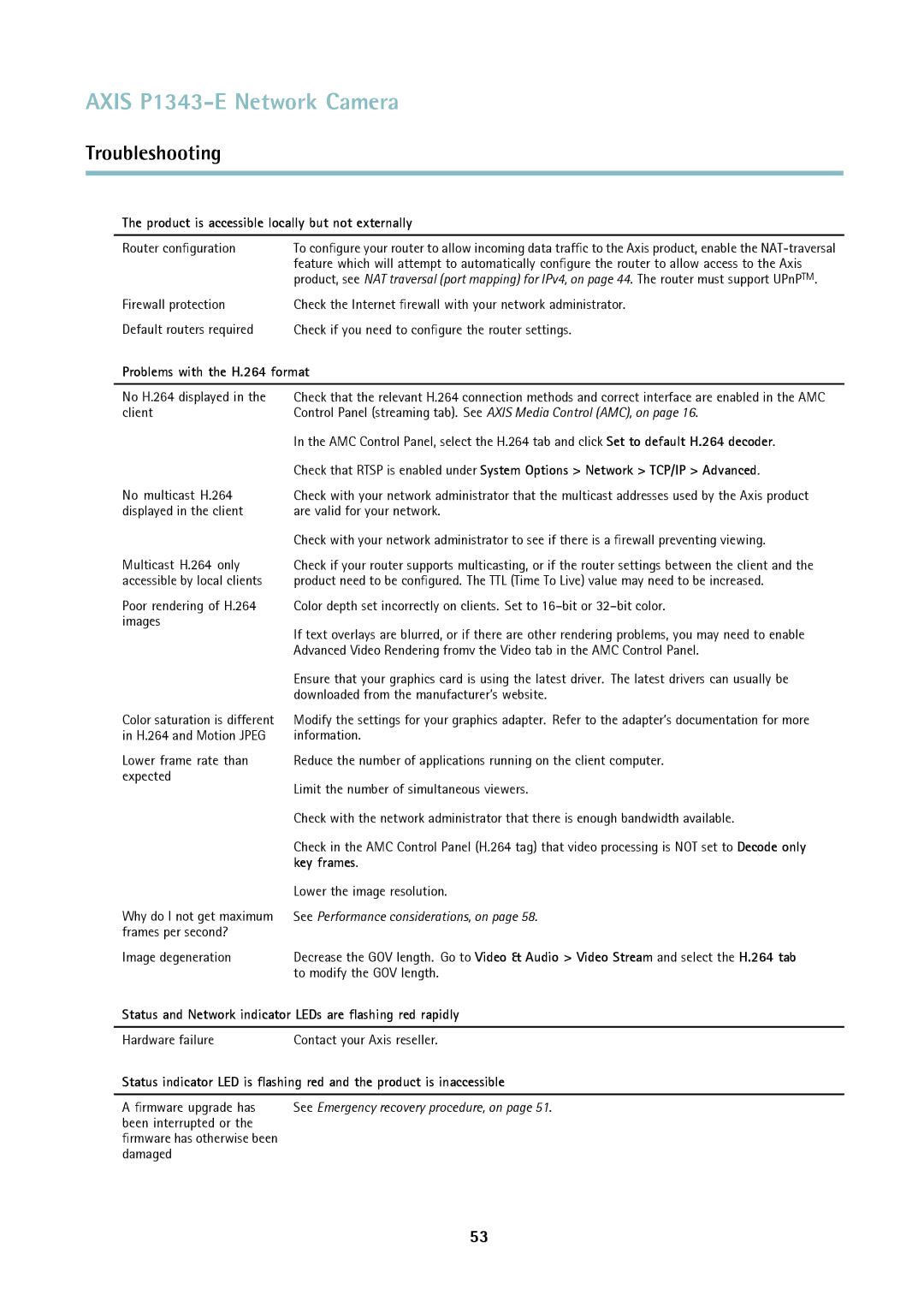 Axis Communications P1343-E user manual Product is accessible locally but not externally, Problems with the H.264 format 