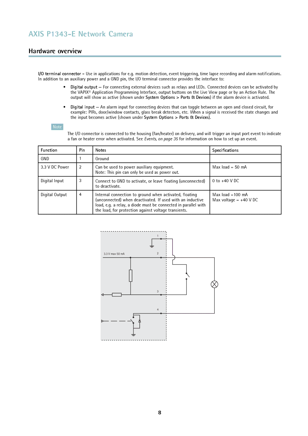 Axis Communications P1343-E user manual Function Pin Speciﬁcations, Gnd 