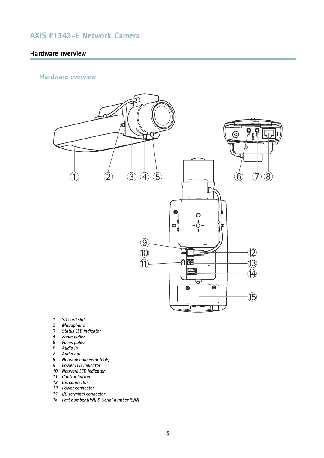 Axis Communications P1343-E user manual Hardware overview 