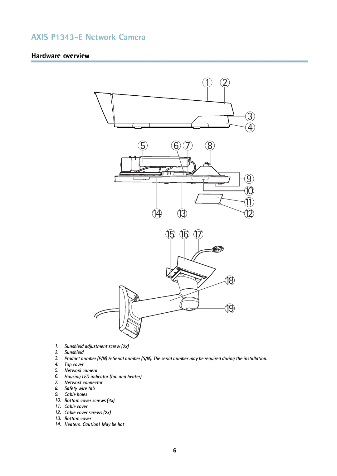 Axis Communications user manual AXIS P1343-ENetwork Camera, Hardware overview, Sunshield adjustment screw 2.Sunshield 