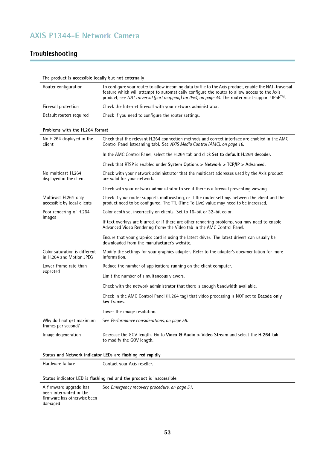 Axis Communications P1344-E user manual Product is accessible locally but not externally, Problems with the H.264 format 