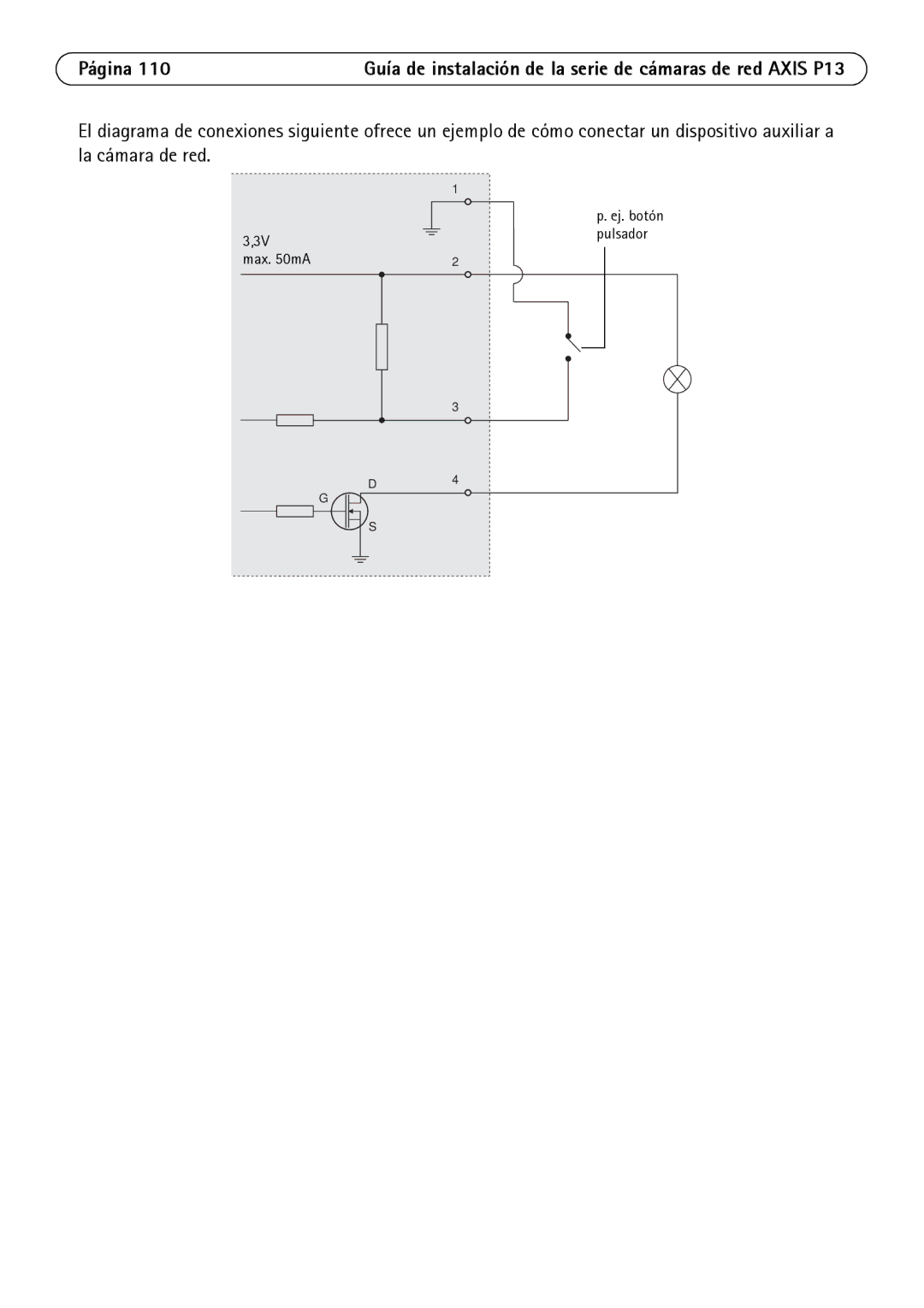 Axis Communications P1343, P1344, P1347, P1311 manual Ej. botón pulsador 