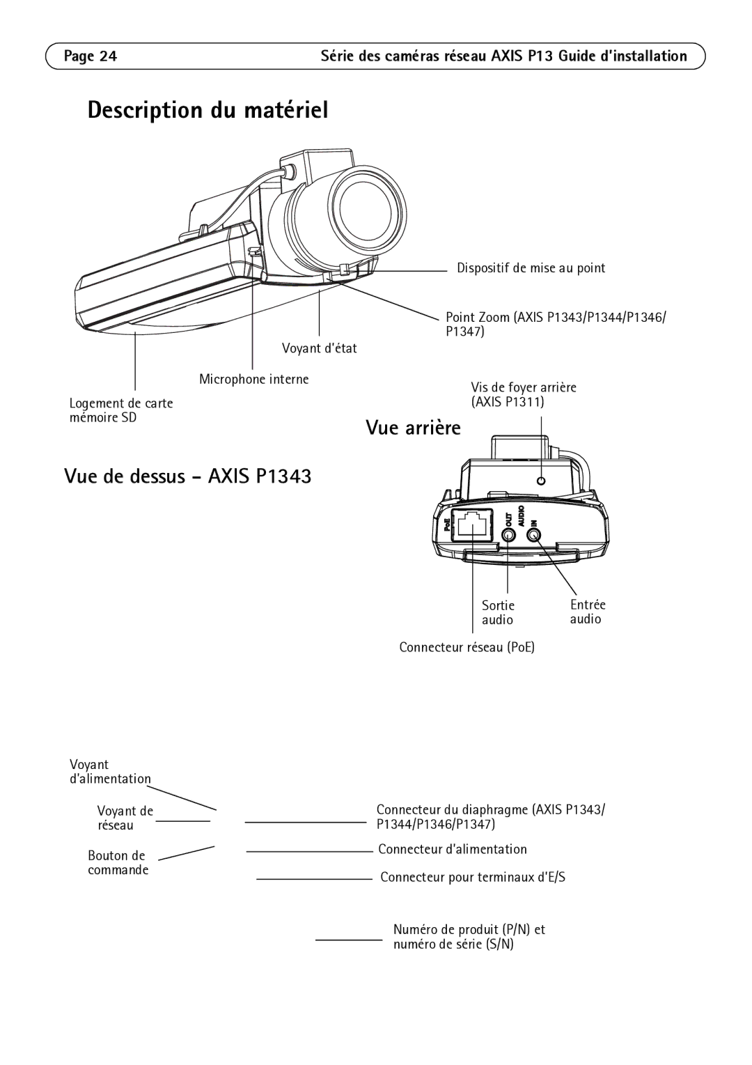 Axis Communications P1344, P1347, P1311 manual Description du matériel, Vue arrière, Vue de dessus Axis P1343 