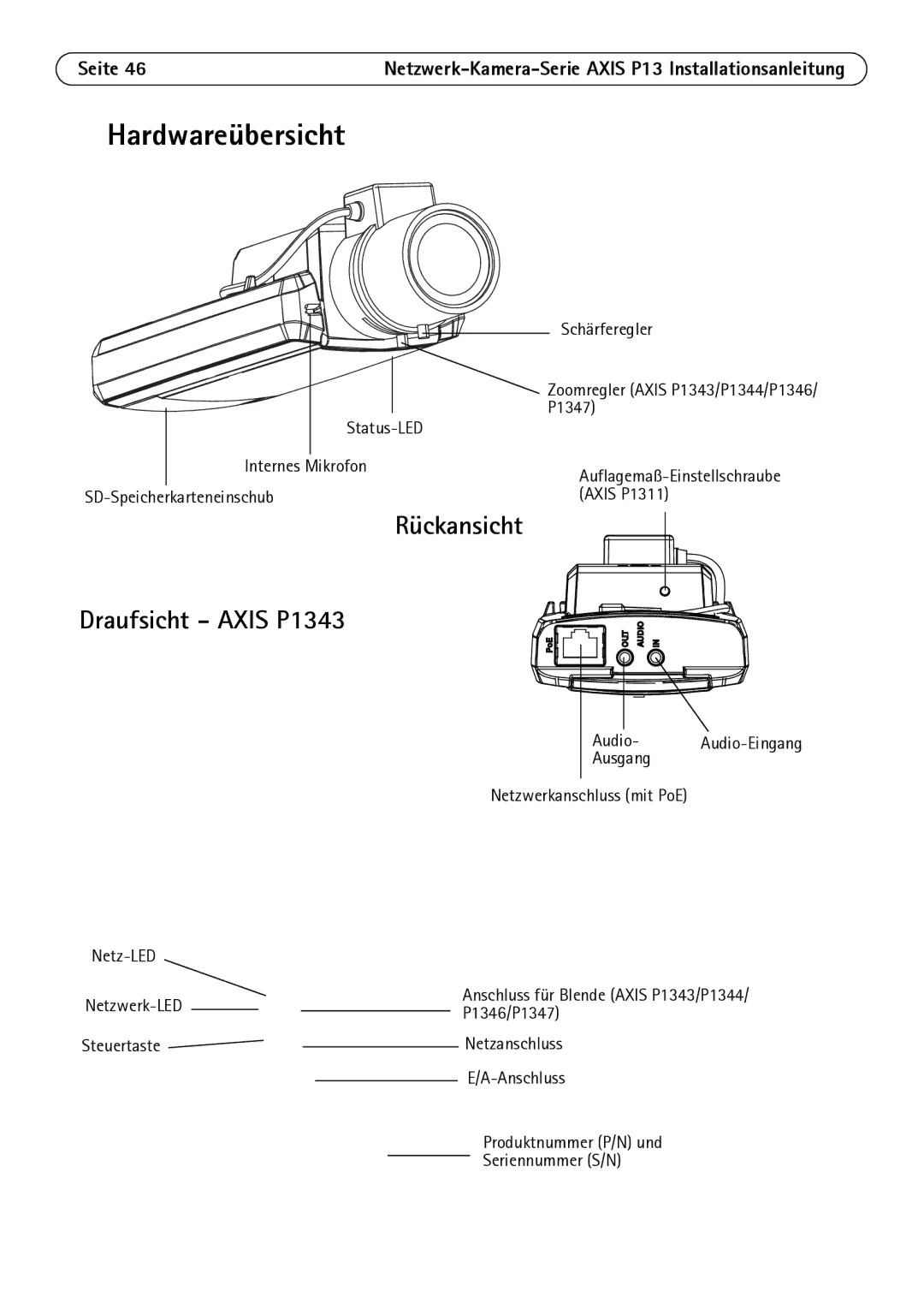 Axis Communications P1344, P1347, P1311 manual Hardwareübersicht, Rückansicht Draufsicht Axis P1343, Seite 