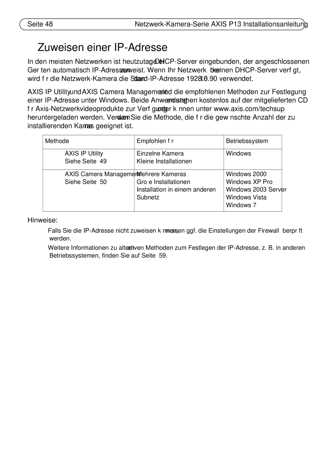 Axis Communications P1344, P1347, P1343, P1311 Zuweisen einer IP-Adresse, Hinweise, Methode Empfohlen für Betriebssystem 