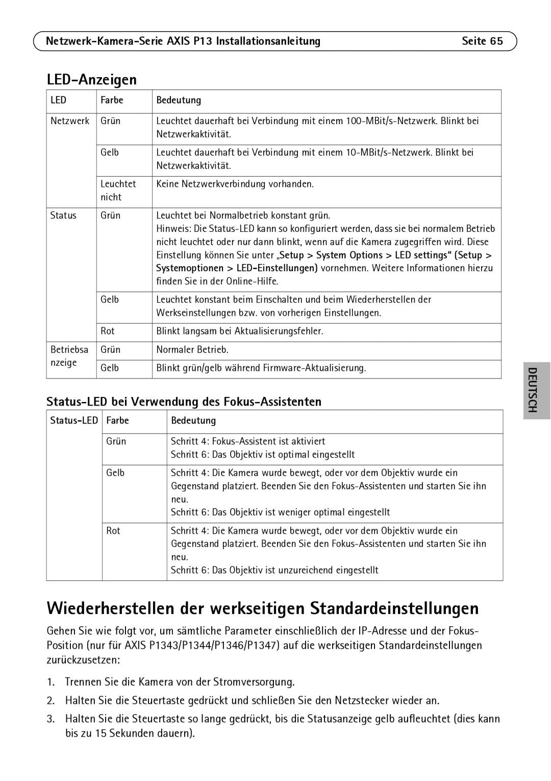 Axis Communications P1347, P1344, P1343 manual LED-Anzeigen, Status-LED bei Verwendung des Fokus-Assistenten, Farbe Bedeutung 