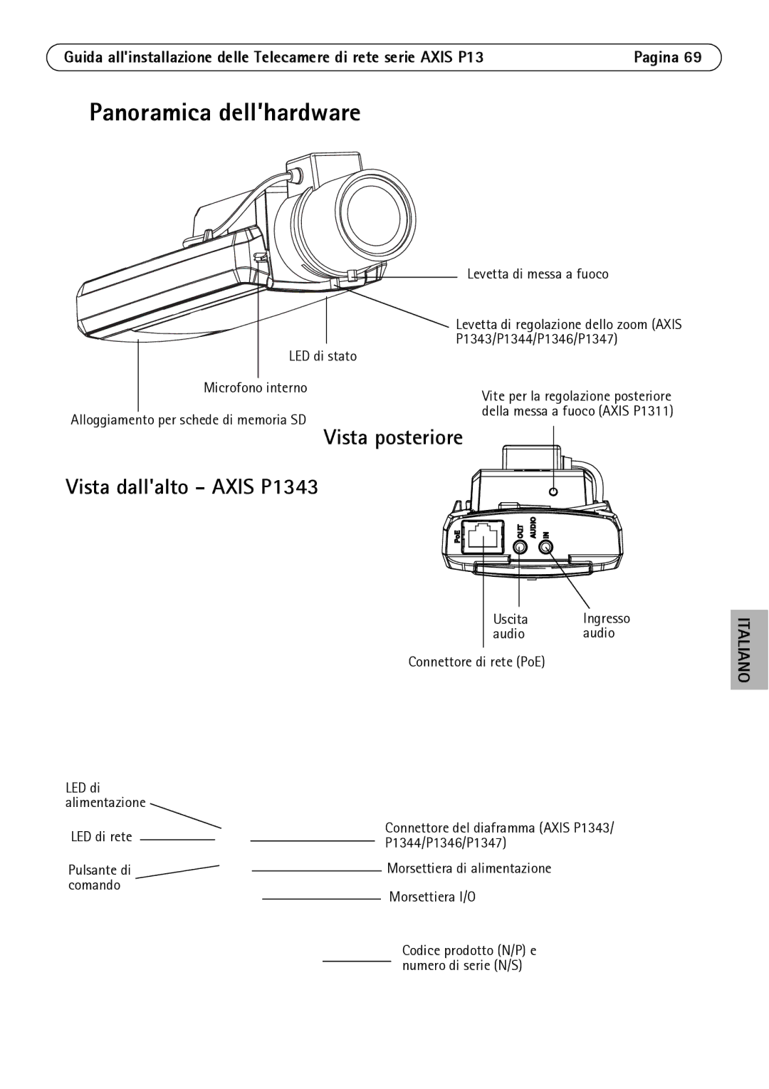 Axis Communications P1347, P1344, P1311 manual Panoramica dell’hardware, Vista posteriore, Vista dallalto Axis P1343 