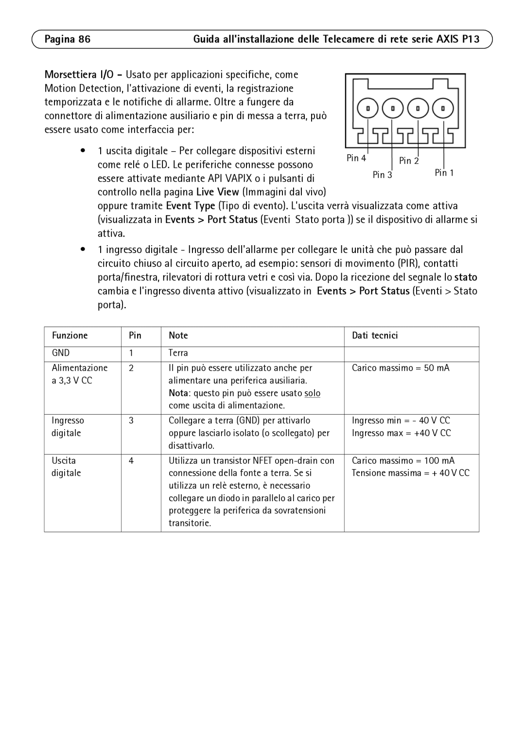 Axis Communications P1343, P1344, P1347, P1311 Uscita digitale Per collegare dispositivi esterni, Funzione Pin Dati tecnici 