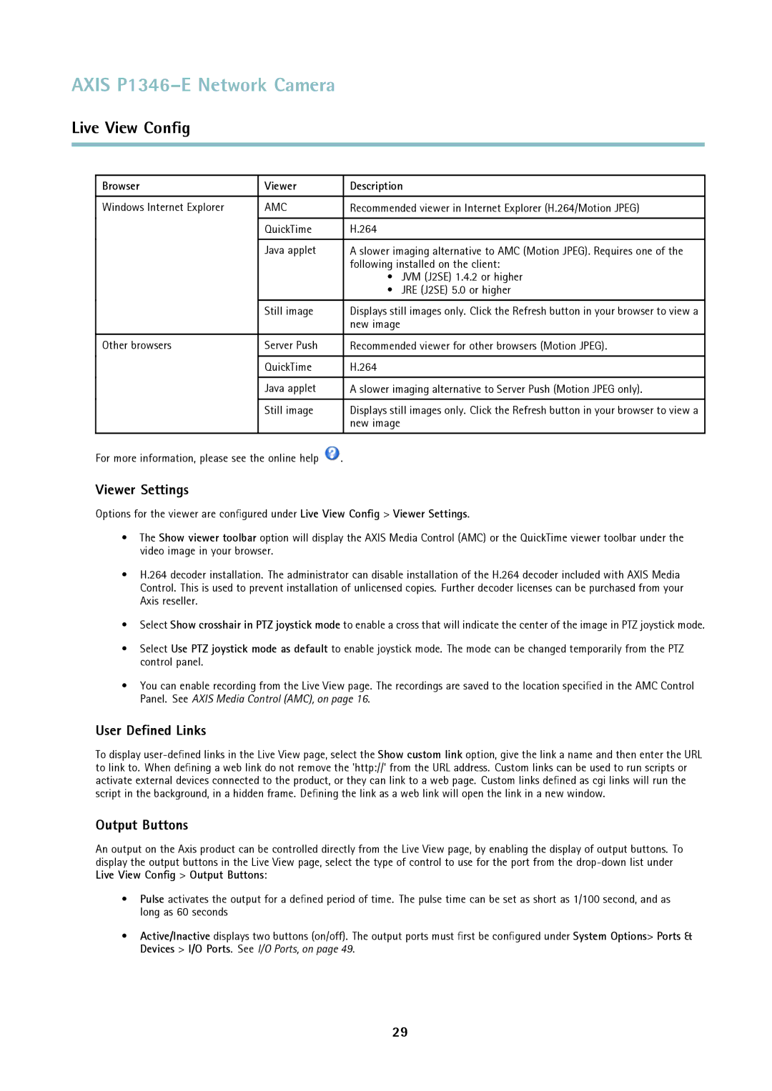 Axis Communications P1346-E user manual Viewer Settings, User Deﬁned Links, Output Buttons, Browser Viewer Description 