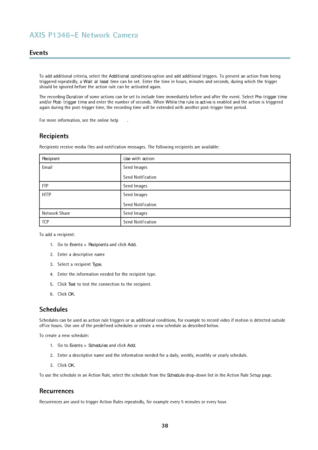 Axis Communications P1346-E user manual Recipients, Schedules, Recurrences 