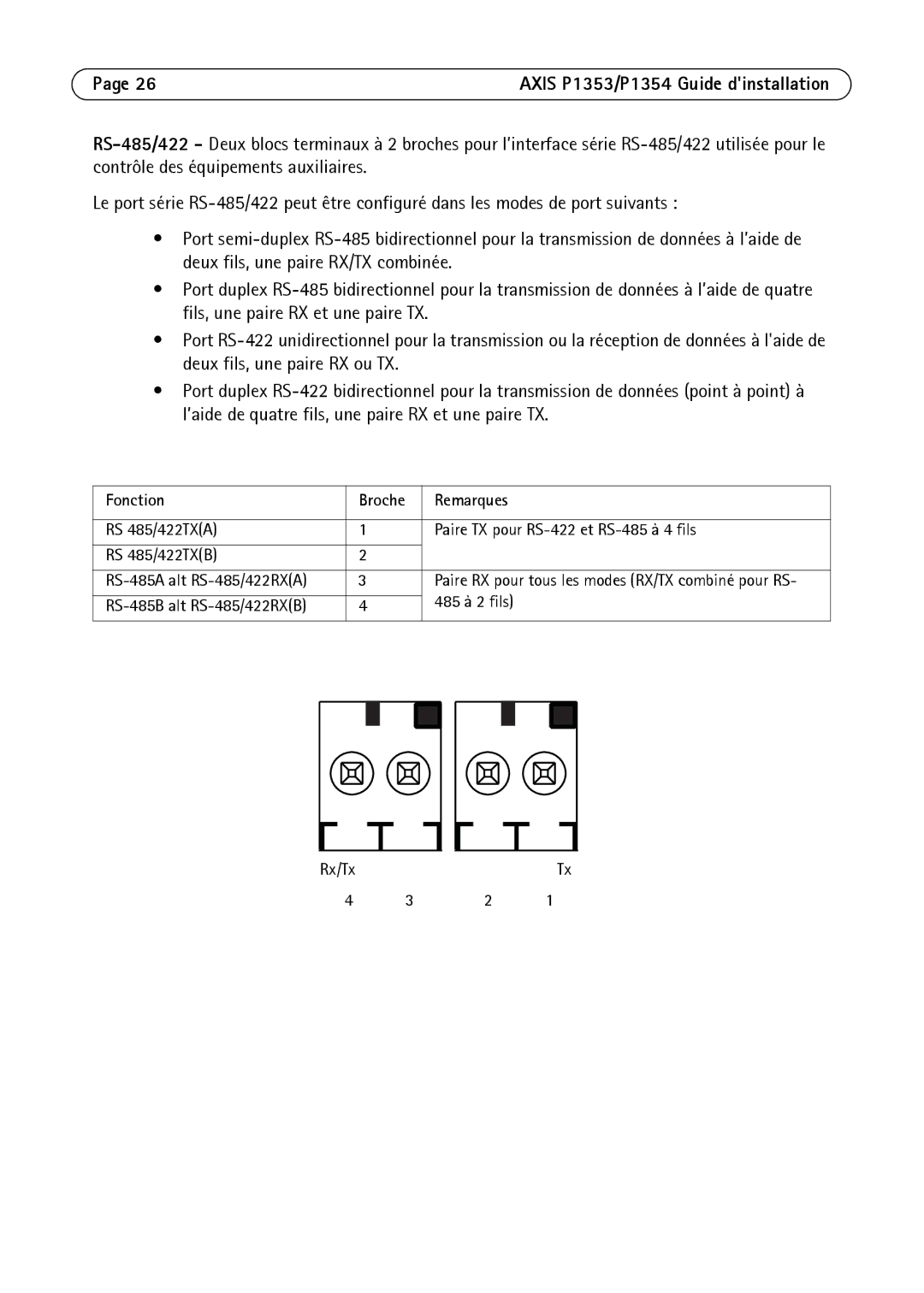 Axis Communications P1353, P1354 manual Fonction Broche Remarques 