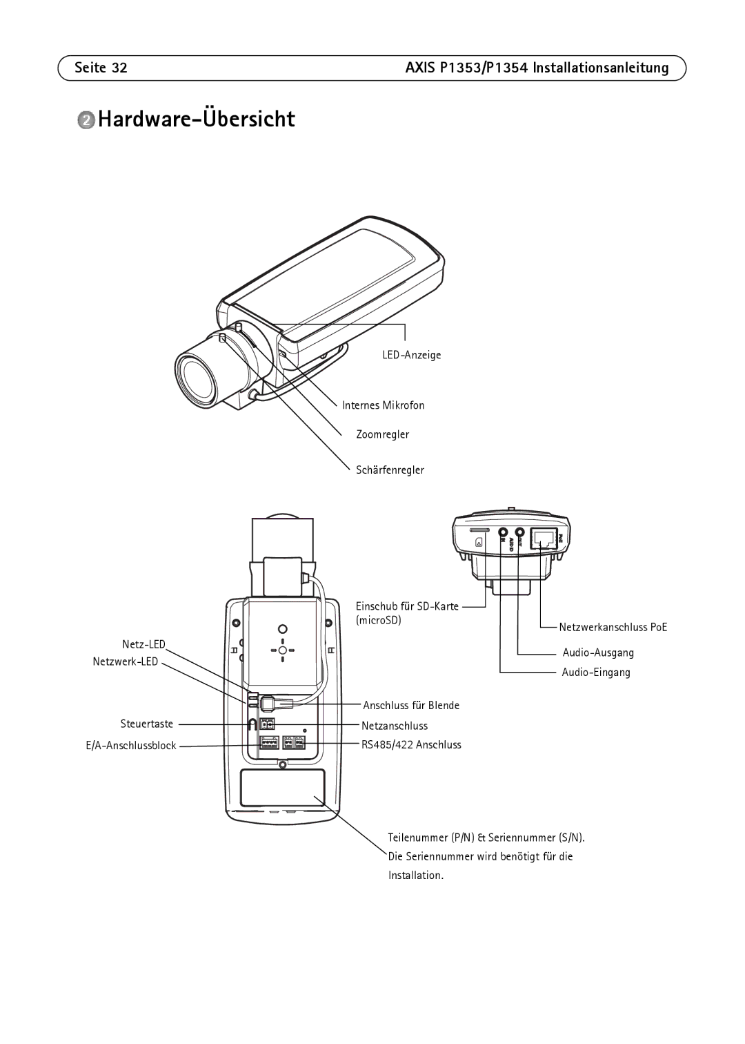 Axis Communications P1353, P1354 manual Hardware-Übersicht 