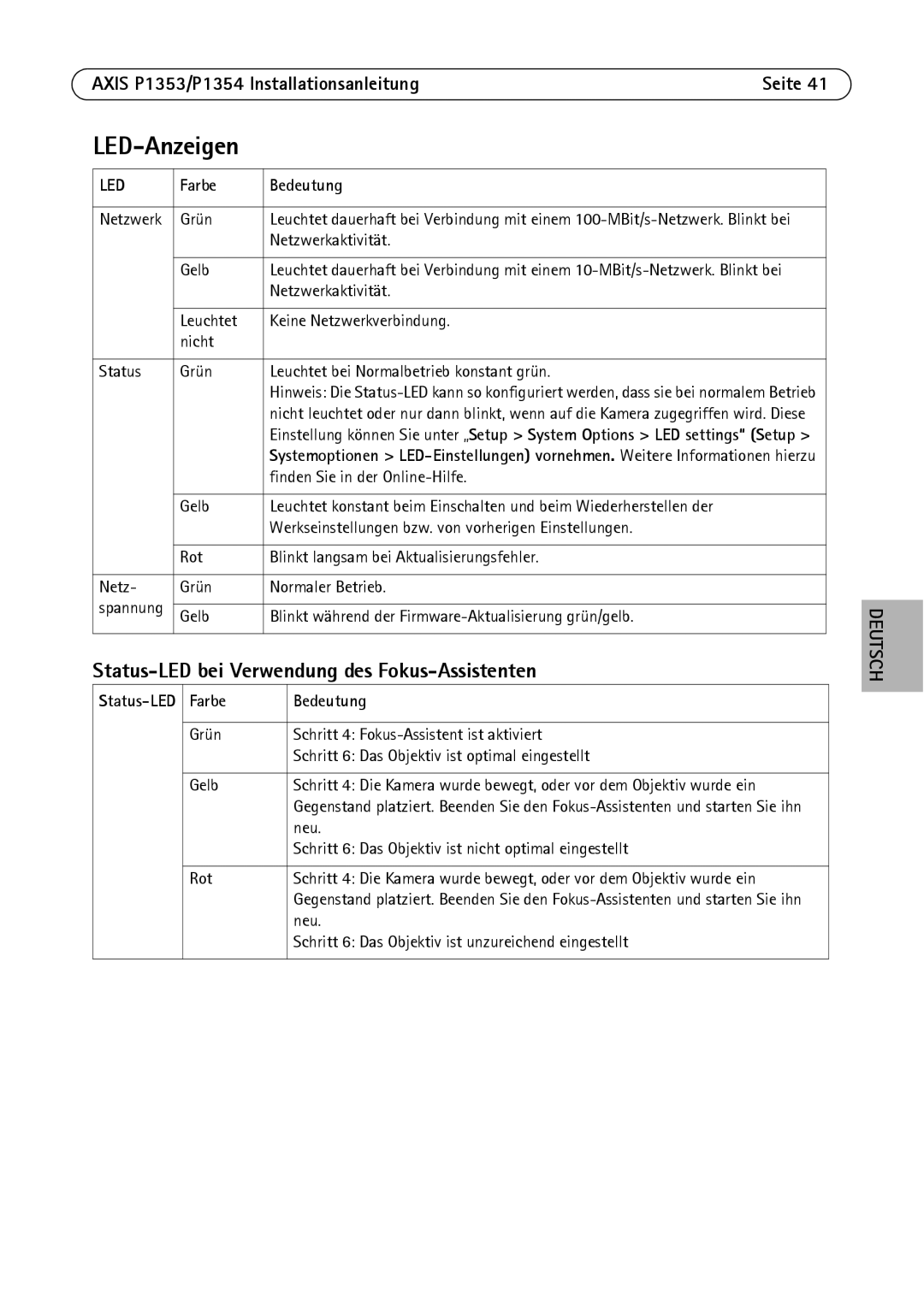 Axis Communications P1354, P1353 manual LED-Anzeigen, Status-LED bei Verwendung des Fokus-Assistenten, Farbe Bedeutung 