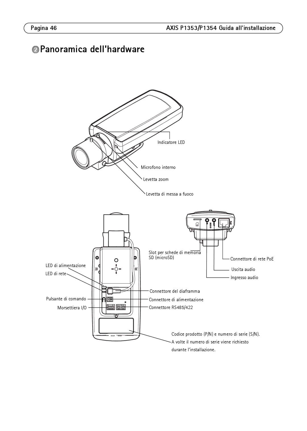 Axis Communications P1353, P1354 manual Panoramica dellhardware 