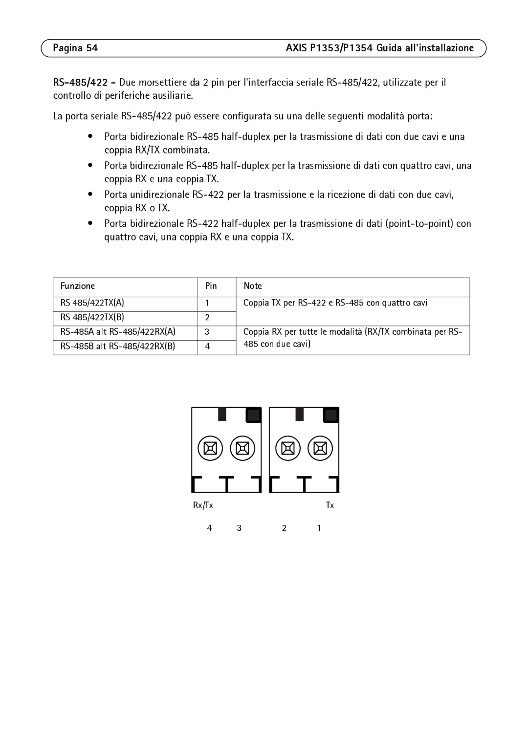 Axis Communications P1353, P1354 manual Funzione Pin 