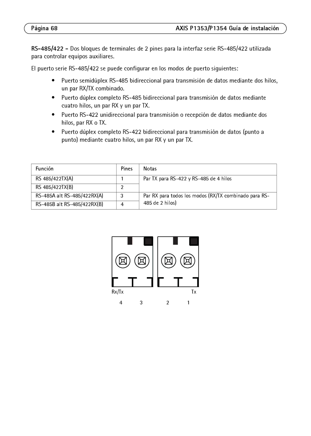 Axis Communications P1353, P1354 manual Función Pines Notas 