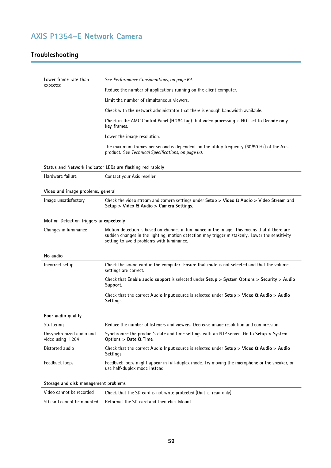 Axis Communications P1354-E Key frames, Status and Network indicator LEDs are flashing red rapidly, No audio, Settings 