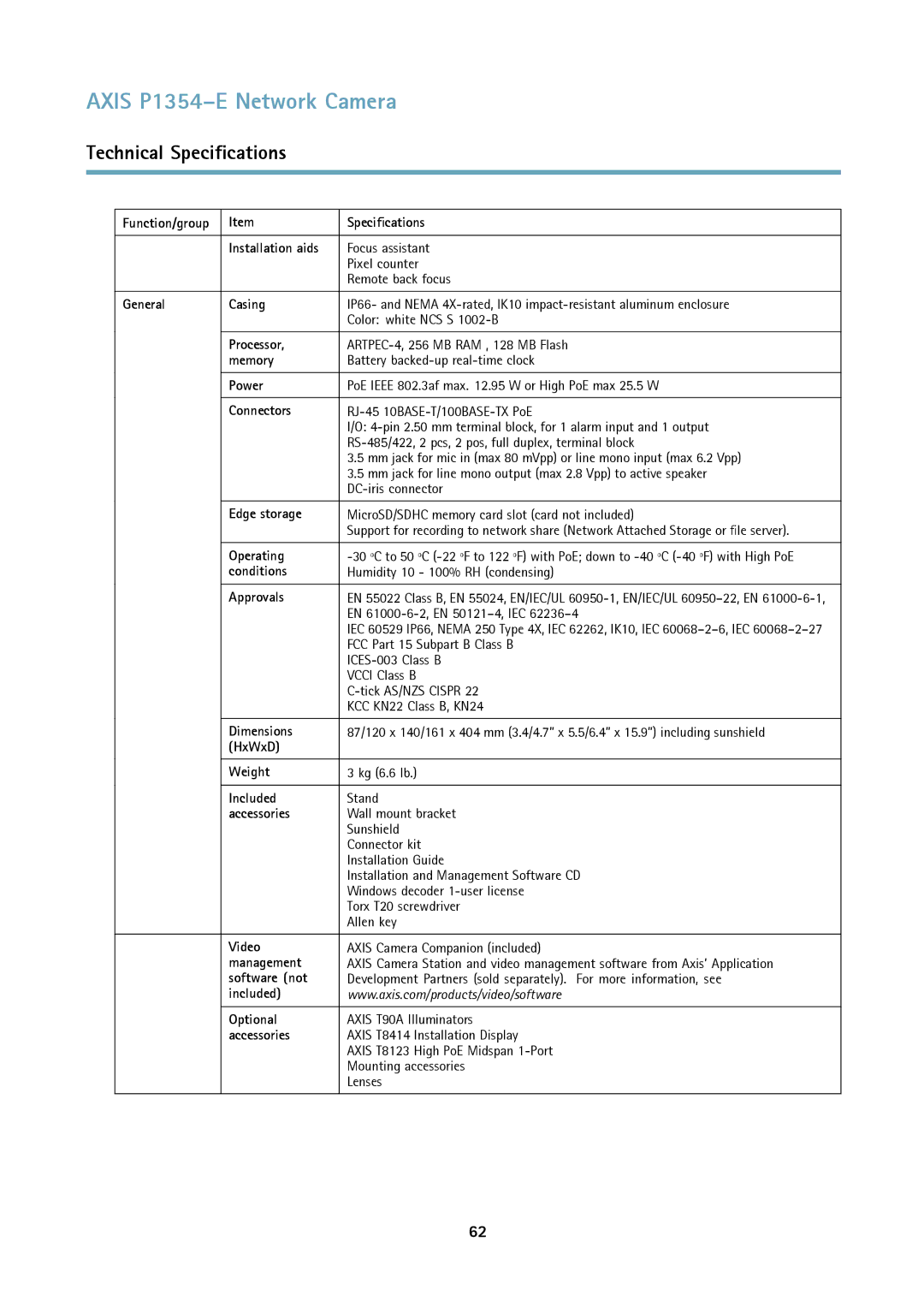 Axis Communications P1354-E Function/group Specifications Installation aids, General Casing, Processor, Memory, Power 