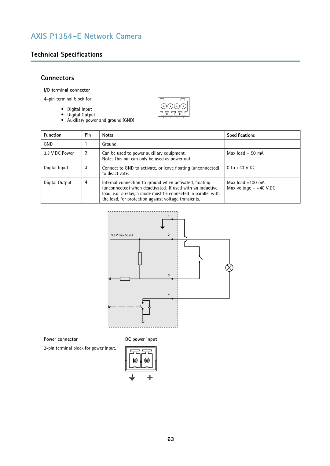 Axis Communications P1354-E Technical Specifications Connectors, Terminal connector, Function Pin Specifications 