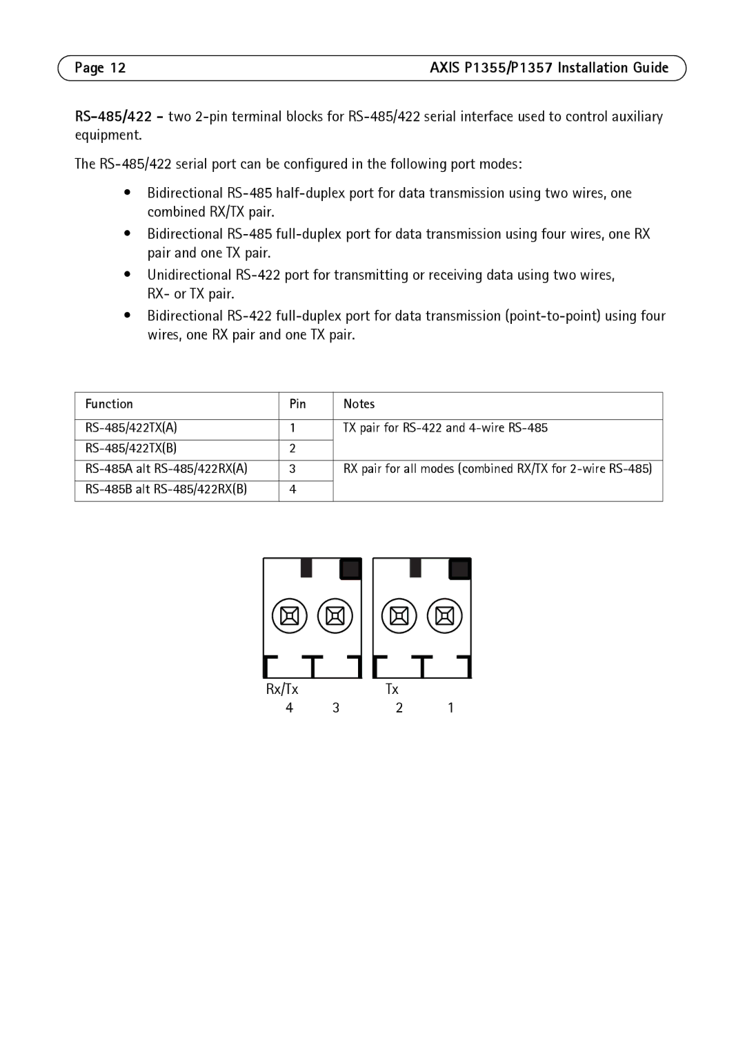 Axis Communications P1357, P1355 manual Function Pin 